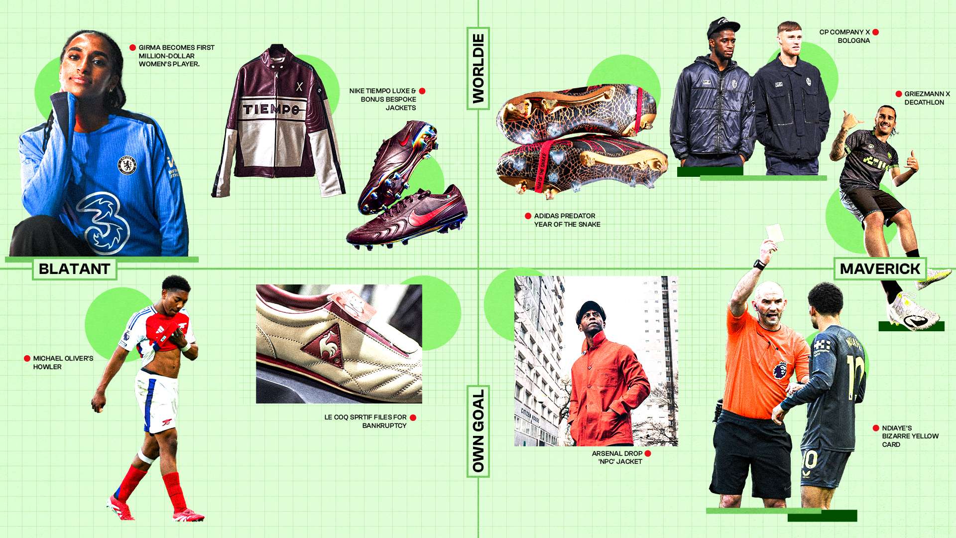 战术和建立 战术和建立